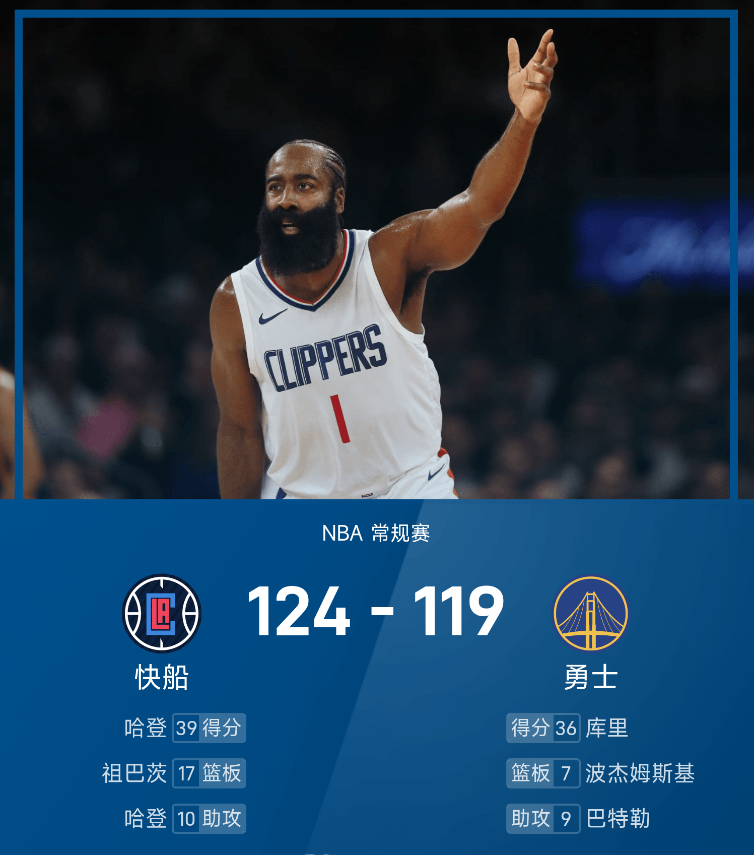 库里赛后接受采访：哈登是我最难对付的对手-爱游戏官网网页版入口