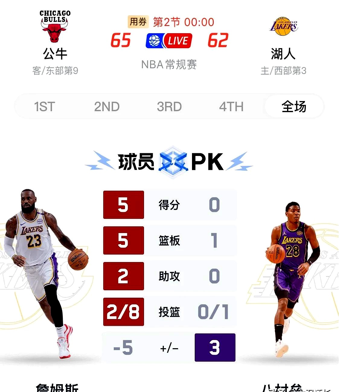 TheShy重返赛场，夺冠首场状态出色，湖人观众沸腾！-爱游戏入口